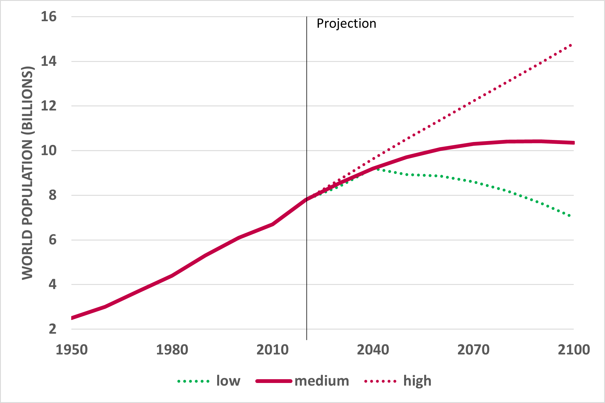 Uw Beleggingen Juni 2024 - Levensverwachting stijgt - Belfius